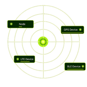 Tracking Solutions synopsis track